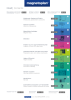 Holtz Magnetoplan Hauptkatalog NR.: 20102 Pagina 3