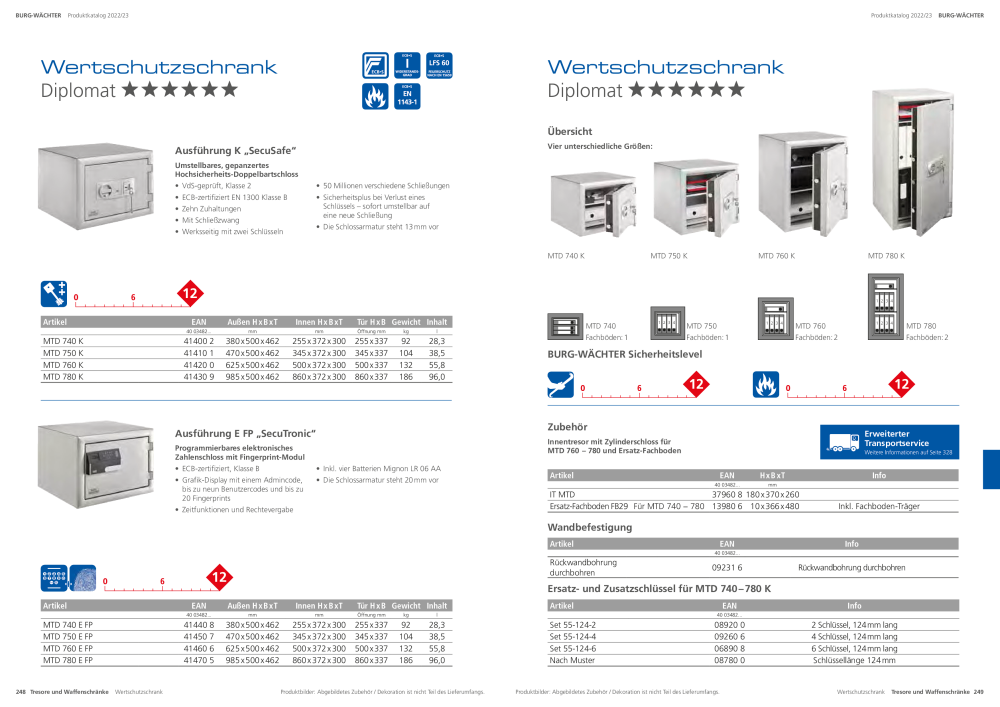 BURG-WÄCHTER Hauptkatalog NR.: 20105 - Seite 126