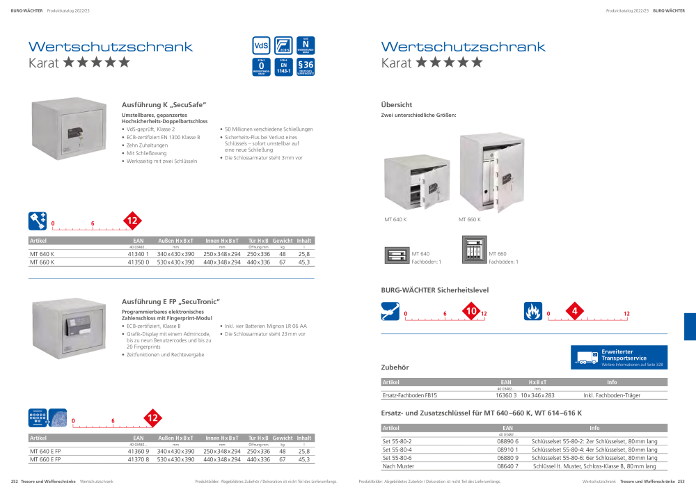 BURG-WÄCHTER Hauptkatalog NR.: 20105 - Seite 128