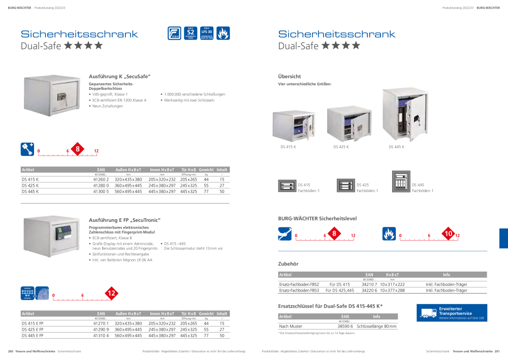 BURG-WÄCHTER Hauptkatalog NR.: 20105 - Seite 132