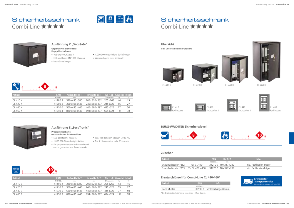 BURG-WÄCHTER Hauptkatalog NR.: 20105 - Seite 134