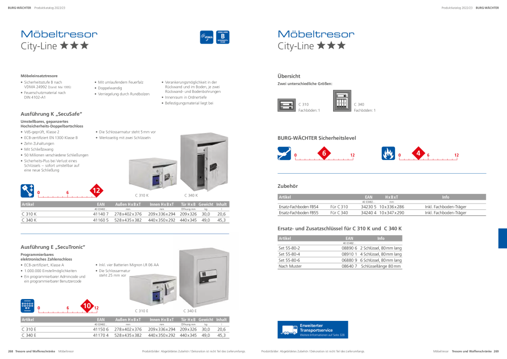 BURG-WÄCHTER Hauptkatalog NR.: 20105 - Seite 136