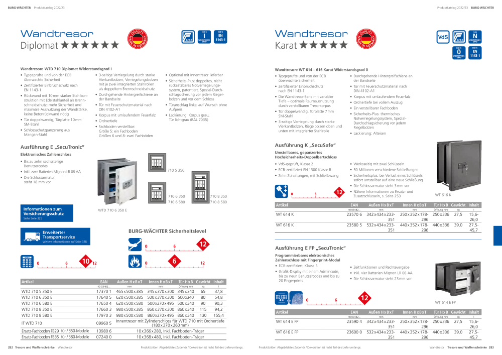 BURG-WÄCHTER Hauptkatalog NR.: 20105 - Seite 143