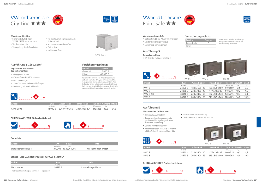 BURG-WÄCHTER Hauptkatalog NR.: 20105 - Seite 145