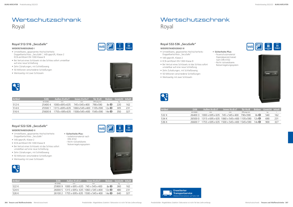 BURG-WÄCHTER Hauptkatalog NR.: 20105 - Seite 155
