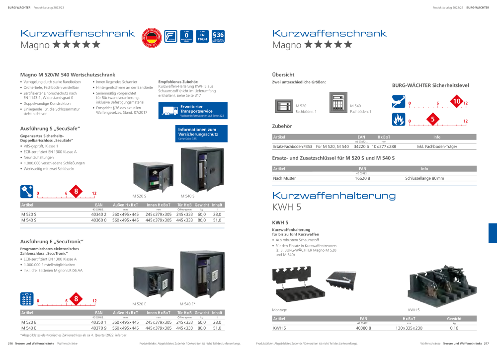 BURG-WÄCHTER Hauptkatalog NR.: 20105 - Seite 160