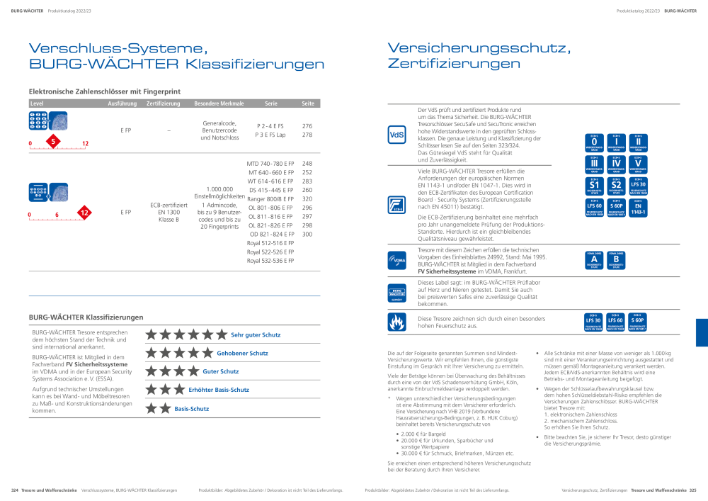 BURG-WÄCHTER Hauptkatalog NR.: 20105 - Seite 164