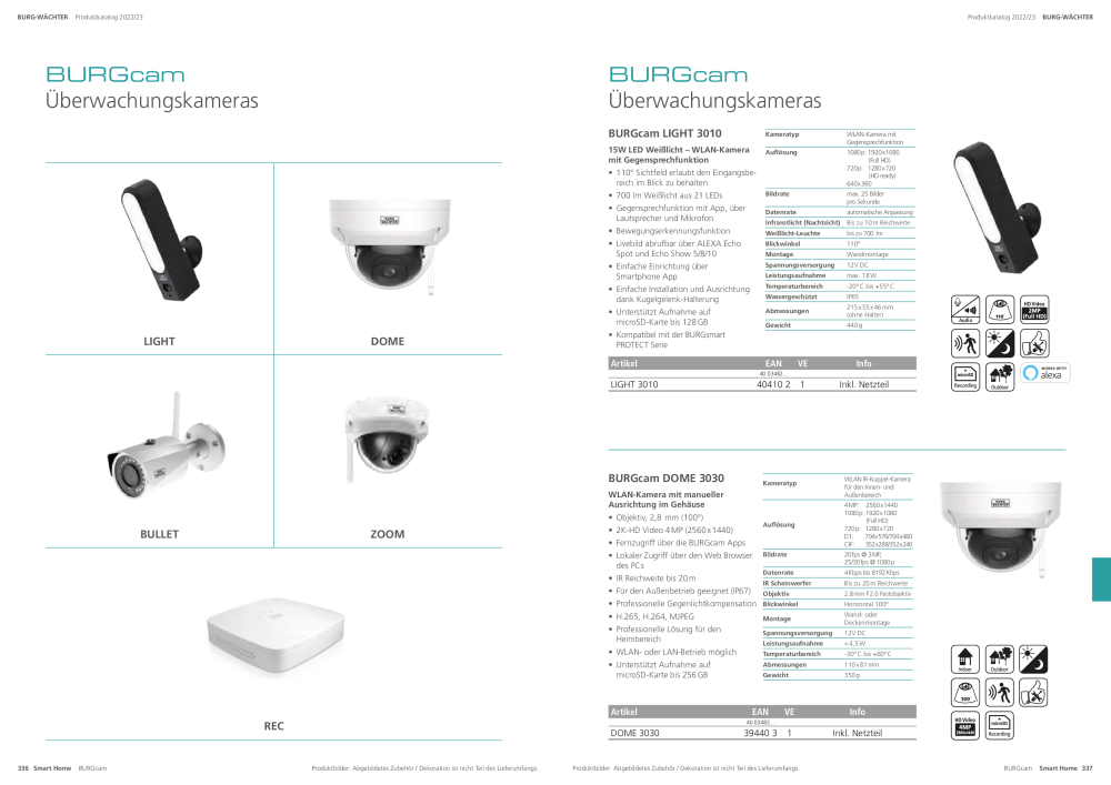 BURG-WÄCHTER Hauptkatalog NR.: 20105 - Seite 170