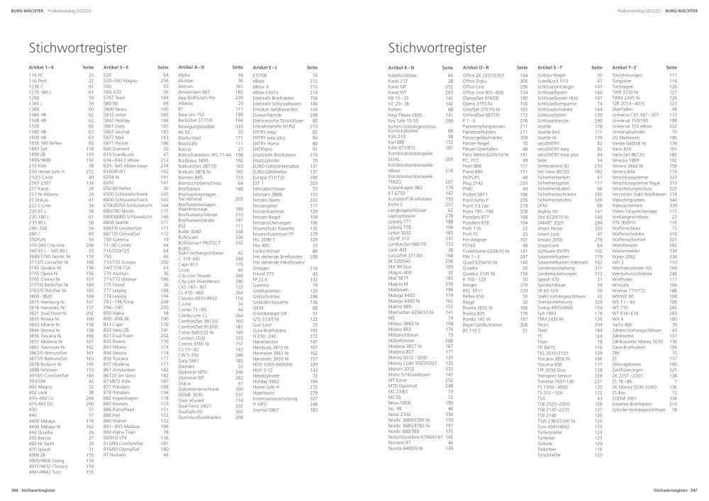 BURG-WÄCHTER Hauptkatalog NR.: 20105 - Seite 175