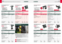 Metabo Akku-Kombihammer KH 18 LTX BL 24 (601713850) Karton