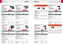 Metabo Akku-Exzenterschleifer SXA 18 LTX 125 BL (600146850) mit 125 mm Schleifteller Karton