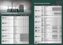 Metabo Akku-3-Gang-Bohrschrauber BS 18 LTX-3 BL Q I (603184850) Karton