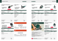 Metabo Handkreissäge KS 66 FS (601066000) Karton