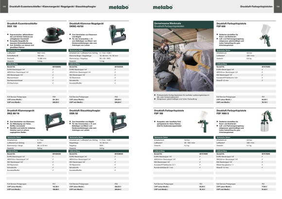 Metabo Druckluft-Fettpresse DFP 400 (601572000) Karton