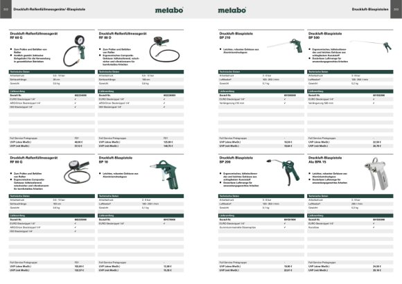 Metabo Blaspistole BP 500 (601582000) Karton