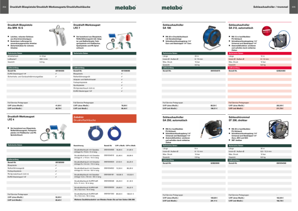 Metabo Reifenfüllmessgerät RF 80 D (602236000) Karton