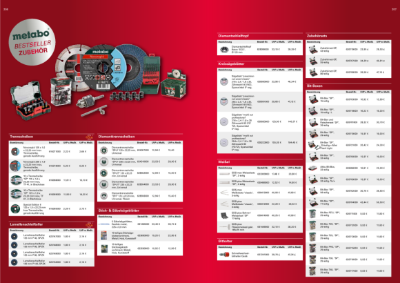 Metabo Zubehör-Set SP, 43-teilig    626719000