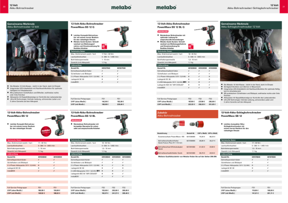 Metabo Ladegerät ASC 55, 12-36 V, AIR COOLED, EU (627044000)