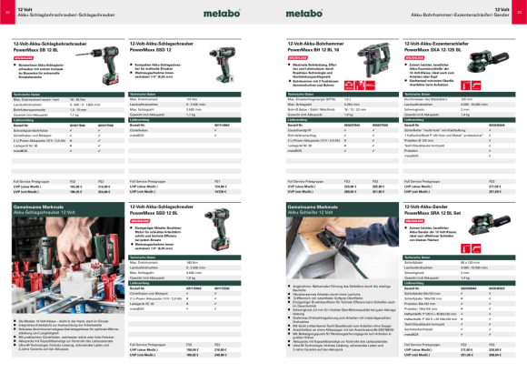 Metabo Schleifteller 125 mm, multi-hole, mittelharte Ausführung, mit Kletthaftung, für SXE 425 TurboTec, SXE 3125 (630261000)