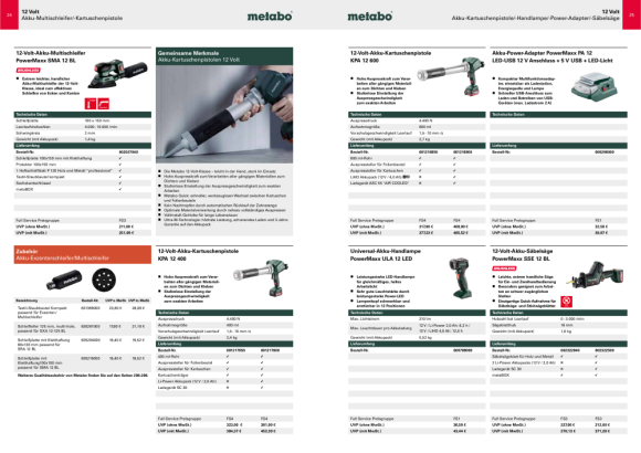 Metabo Schleifteller 125 mm, multi-hole, mittelharte Ausführung, mit Kletthaftung, für SXE 425 TurboTec, SXE 3125 (630261000)