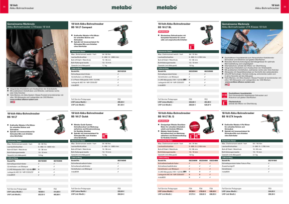 Metabo Akku-3-Gang-Bohrschrauber BS 18 LTX-3 BL Q I (603184660) metaBOX 145 L 18V 2x5.5Ah LiHD + ASC 145