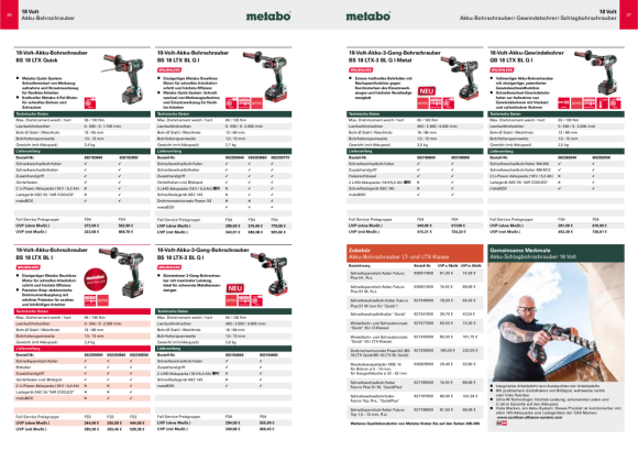 Metabo Akku-Bohrschrauber BS 18 LTX BL I (602358840) metaBOX 145 L