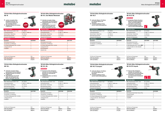 Metabo Akku-Schlagbohrschrauber SB 18 L BL (602331500) metaBOX 145 18V 2x2Ah Li-Power + SC 30