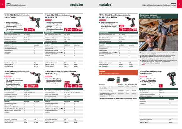 Metabo Akku-Schlagbohrschrauber SB 18 LTX BL I (602360840) metaBOX 145 L