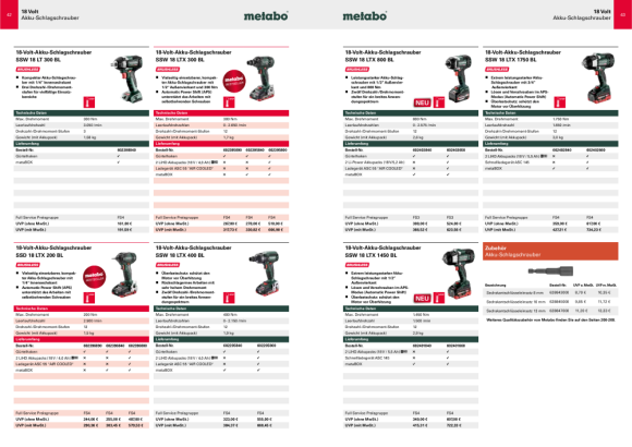 Metabo KH 18 LTX BL 24 Q* Akku-Kombihammer  601714840