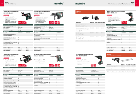 Metabo Akku-Kombihammer KH 18 LTX BL 28 Q (601715840) mit Metabo-Quick-Wechselfutter metaBOX 165 L