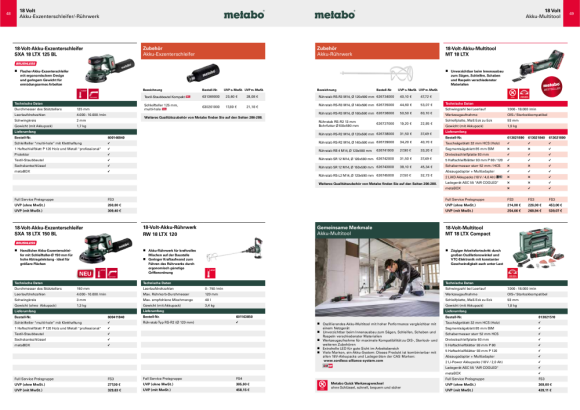 Metabo Akku-Exzenterschleifer SXA 18 LTX 125 BL (600146840) mit 125 mm Schleifteller metaBOX 215