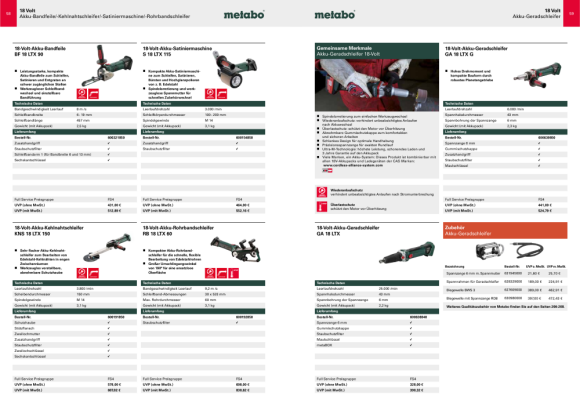 Metabo 2 Wendemesser für SCV 18 LTX BL 1.6, Stahl bis 800N/mm² (630241000)