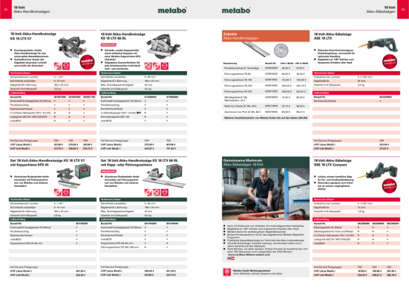 Metabo Akku-Säbelsäge SSE 18 LTX Compact (602266840) metaBOX 145