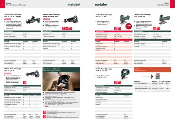 Metabo Sägeblatt aluminium cut - professional, 165x1,6/1,2x20 Z48 FZ/TZ 5°neg (628276000)