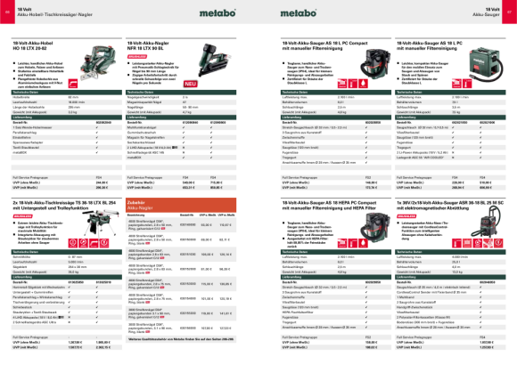 Metabo Akku-Sauger AS 18 HEPA PC Compact (602029850) mit manueller Filterreinigung und HEPA Filter Karton