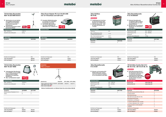 Metabo 400 ml Kartuschenrohr für KPA 10,8 incl. Zahnstange und Auspressteller für Folienbeutel + Kartuschen (630148000)