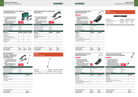 Metabo Sägeschiene 25 cm    628496000