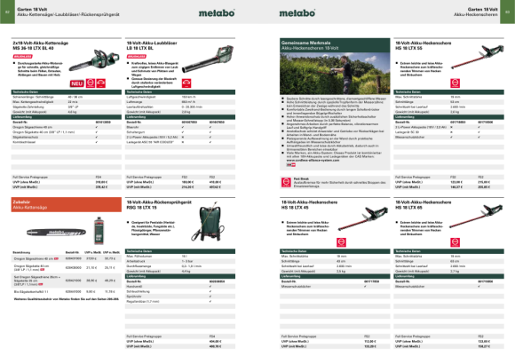 Metabo Akku-Heckenschere HS 18 LTX 55 (601718850) Karton