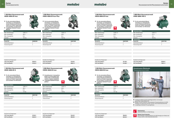 Metabo Hauswasserwerk HWW 3500/25 Inox (600969000) Karton