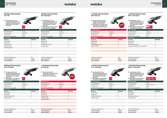 Metabo Winkelschleifer WQ 1100-125 (610035000) mit Schnellspannnmutter Karton