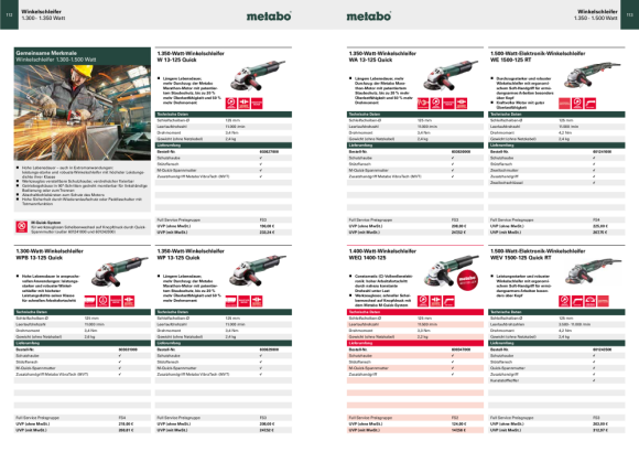 Metabo Winkelschleifer WQ 1100-125 (610035000) mit Schnellspannnmutter Karton