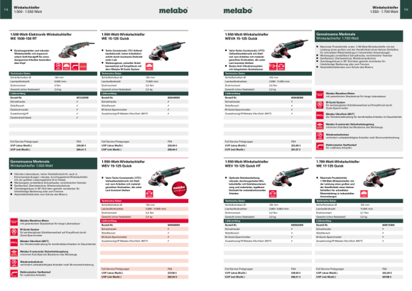 Metabo Winkelschleifer WEVA 15-125 Quick (600496000) mit Drehzahlregelung, Schnellspannnmutter Karton