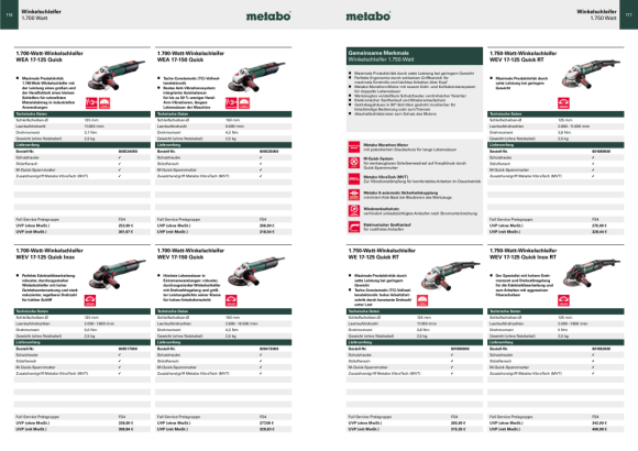 Metabo Winkelschleifer WEVA 15-125 Quick (600496000) mit Drehzahlregelung, Schnellspannnmutter Karton