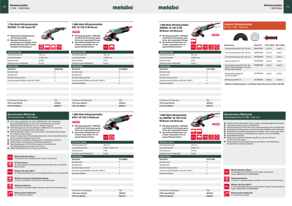 Metabo WEPBA 19-150 Q DS M-Brush* Winkelschleif 613117000