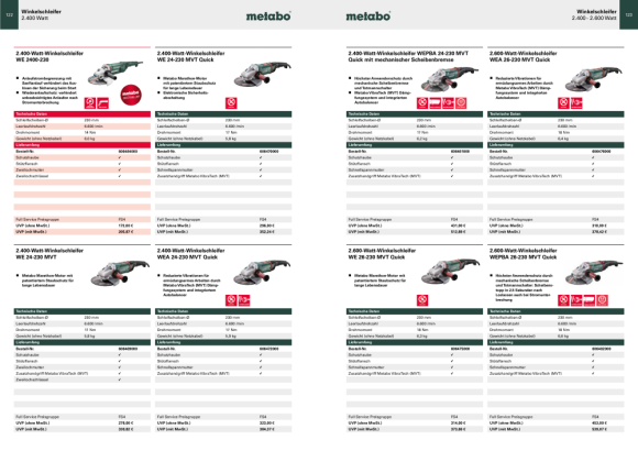 Metabo Kehlnahtschleifer KNSE 9-150 Set (602265500) Stahlblech-Tragkasten