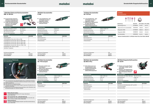 Metabo Geradschleifer GE 950 G Plus (600618000) Karton