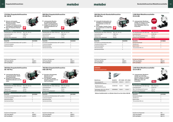 Metabo Doppelschleifmaschine DS 150 Plus (604160000) Karton