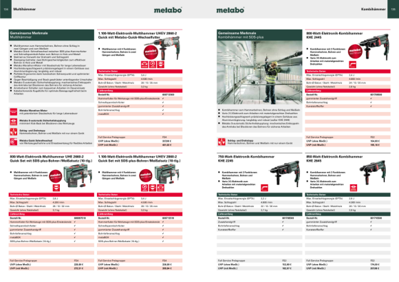 Metabo Multihammer UHE 2660-2 Quick Set (600697510) mit SDS-plus-Bohrer-/Meißelsatz (10-tlg.) metaBOX 145 L