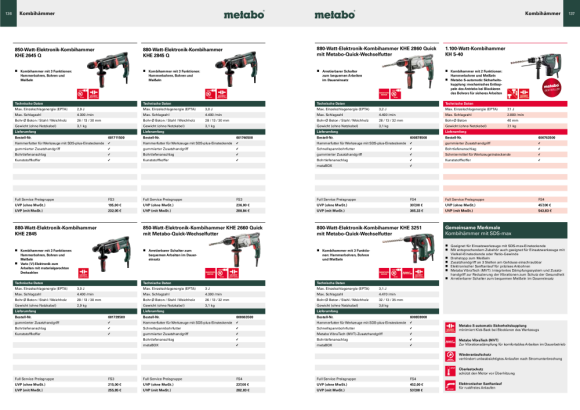 Metabo Multihammer UHEV 2860-2 Quick Set (600713510) mit SDS-plus-Bohrer-/Meißelsatz (10-tlg.) metaBOX 145 L