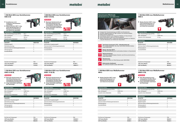 Metabo Schlagbohrmaschine SBE 650 Impuls (600743500) Kunststoffkoffer